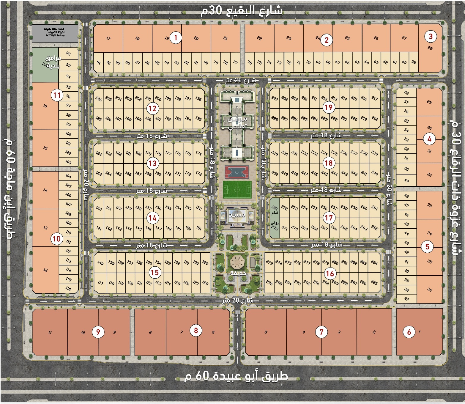 المخطط العام للمشروع